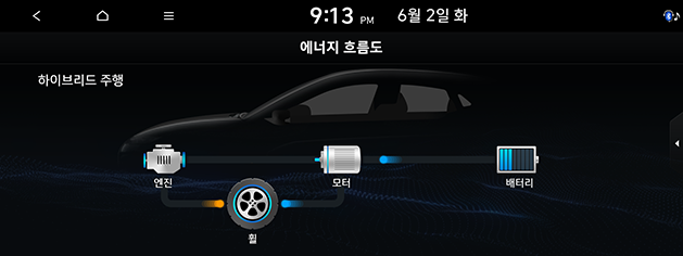 PD_phev%20kor_8.hybrid-mode_200608.png